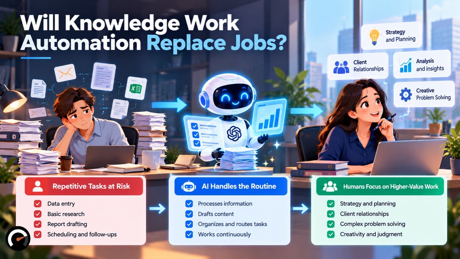 Will Knowledge Work Automation Replace Jobs
