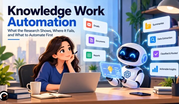 knowledge work automation