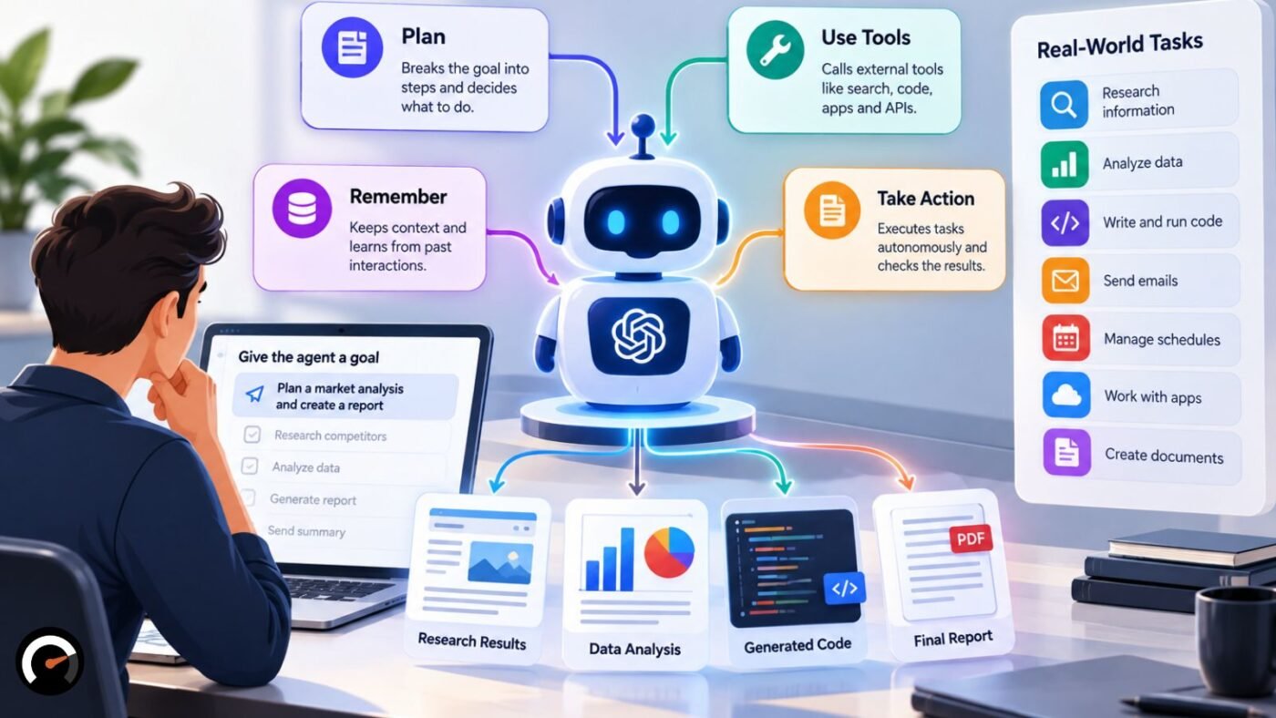 what is an ai agent