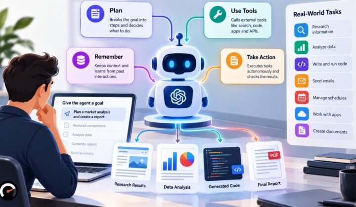 what is an ai agent